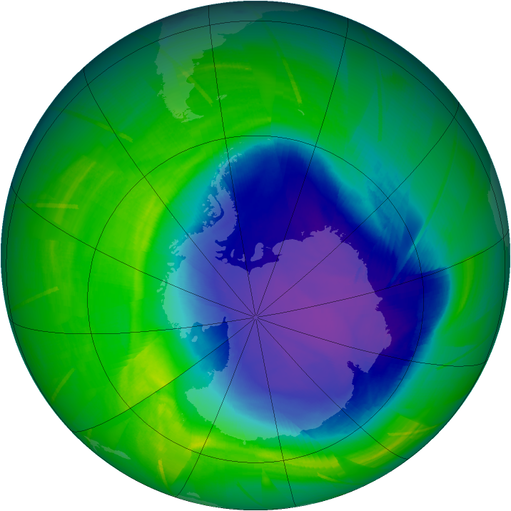 Ozone depletion