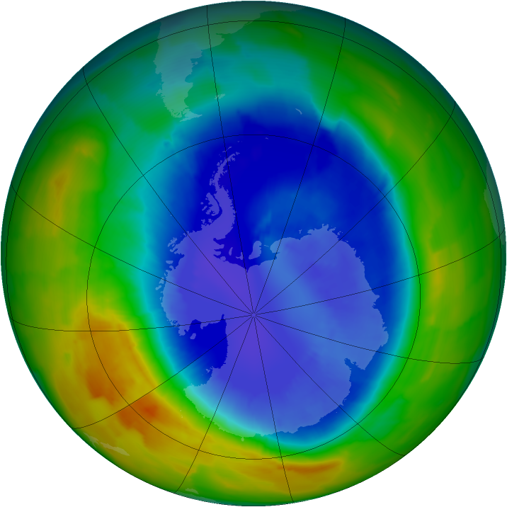 Ozone depletion