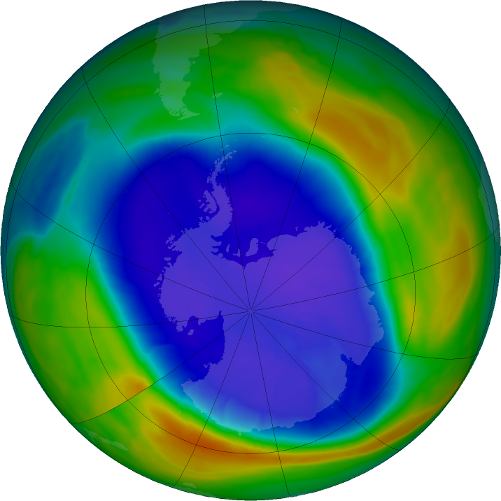 Ozone depletion