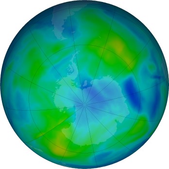 What is the current state of the ozone layer?